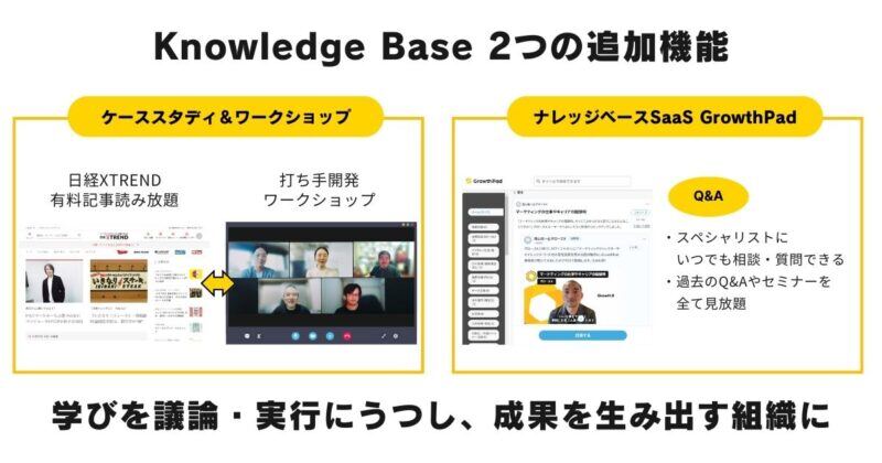 KnowledgeBase_1-800x420