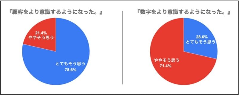 Live2D_graph4-800x320