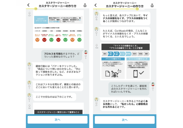 customer-journey-600x420