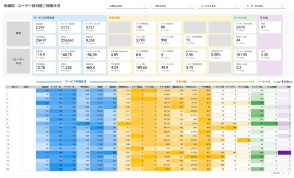 dashboard-600x365