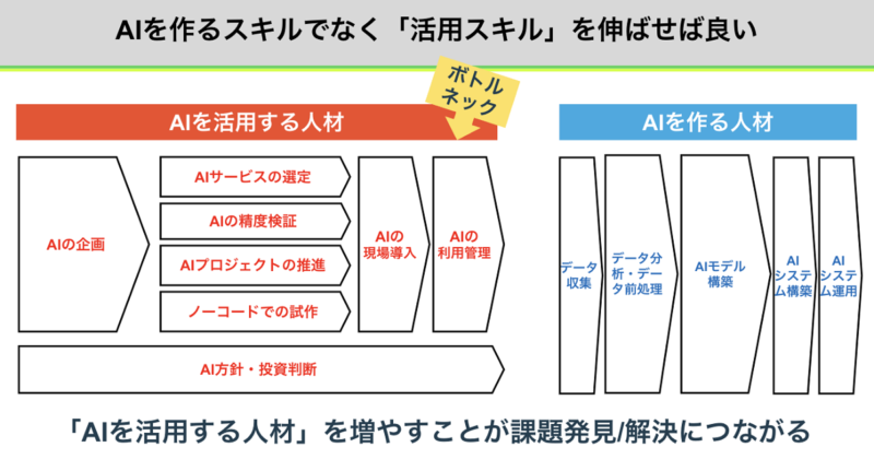 interview_AI_01-800x420