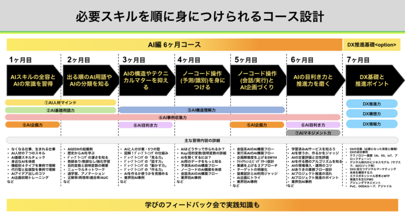 interview_AI_03-800x427