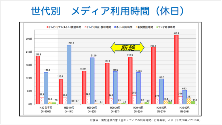 nishiguchi_data_07-768x432