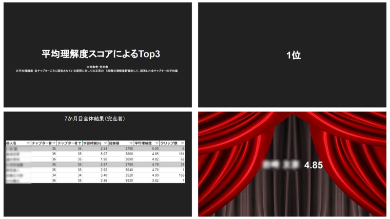 peacs_ranking-800x450