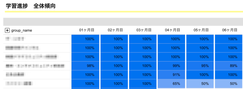 touhoku-shinsha_dashboard_2-800x293