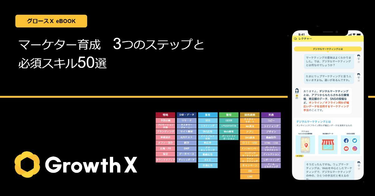 【無料ダウンロード】マーケター育成3つのステップと必須スキル50