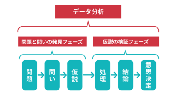 弊社執行役員マーケティング責任者の松本のインタビュー記事が日経XTRENDに掲載