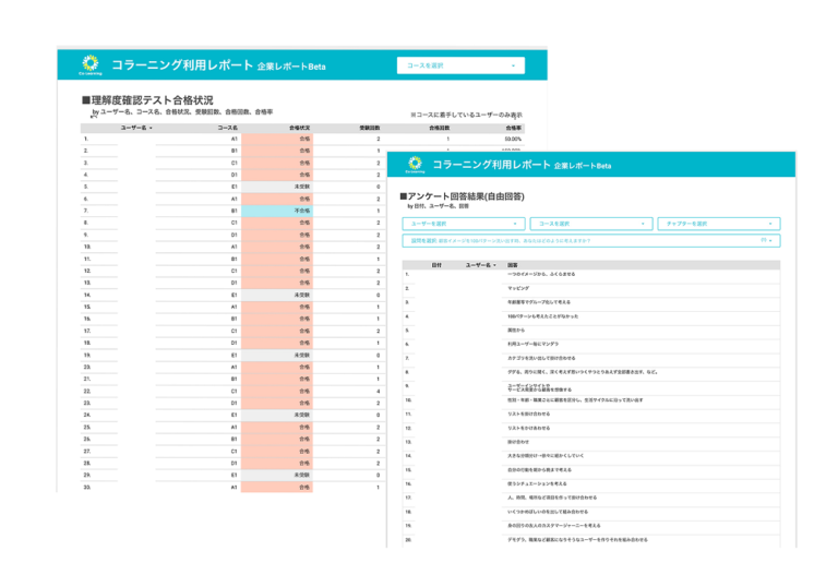 【ダッシュボード機能アップデート】メンバーのテスト合格状況・アンケート回答結果が見えるようになりました