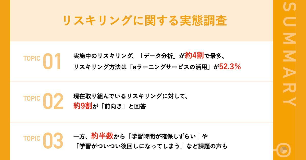 20230523__【無料ダウンロード】大規模調査：リスキリング実施中の大企業会社員の実態調査