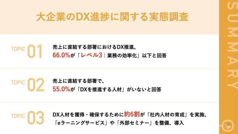 大企業のDX実態をレベル別で調査！ 営業やマーケティング部門におけるDX、42%が「情報収集レベル」に留まる実態が明らかに