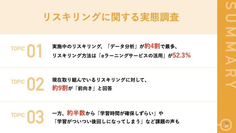 【リスキリング実施中の大企業会社員に調査】約9割が実施中のリスキリングに「前向き」。 理由の上位に「仕事の幅を広げたい」「激しい時代の変化に対応したい」が占める