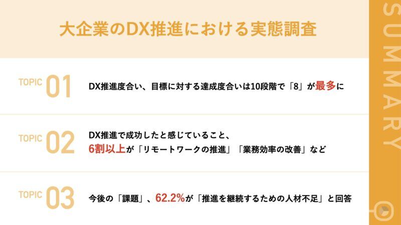 【大企業のDX推進担当に聞く、DXの現在地】DX推進状況、目標の達成度合いは10段階中「8」が最多！一方で6割以上が「推進を継続するための人材が不足」と回答