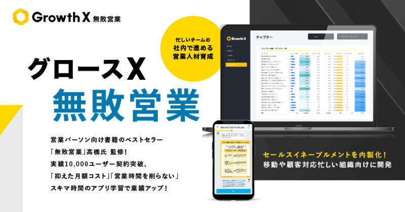 忙しいチームの社内で進める営業人材育成サービス、「グロースＸ 無敗営業」リリース