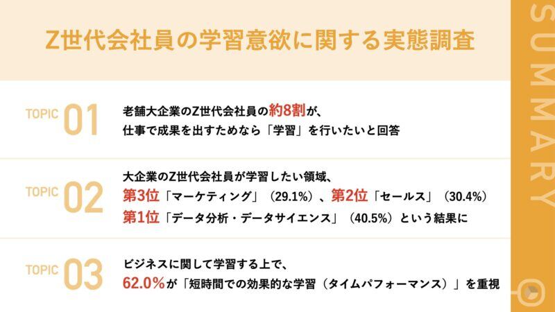 【無料ダウンロード】大規模調査：Z世代会社員の学習モチベーションの実態とは？